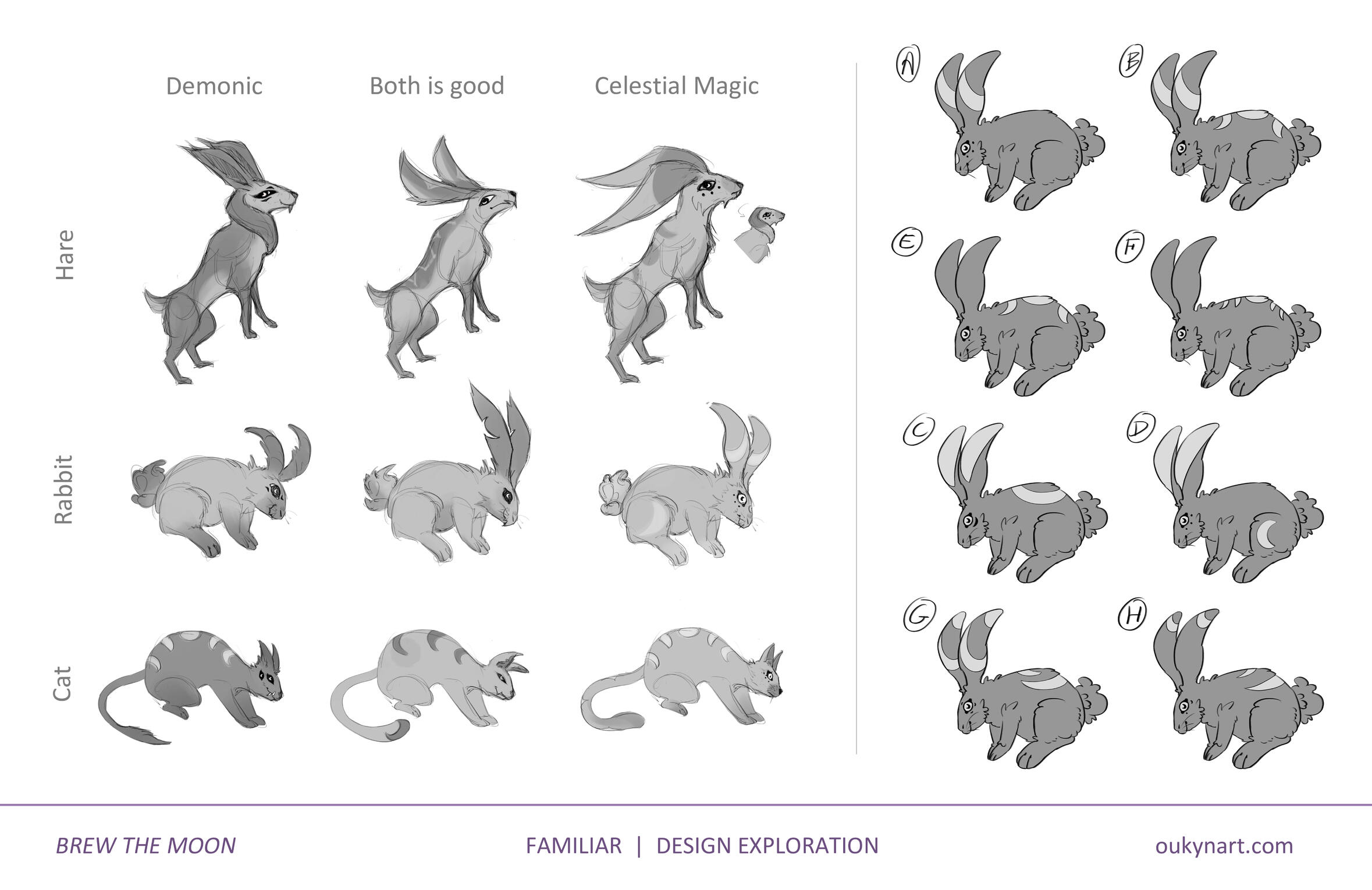 Familiar - Design Exploration